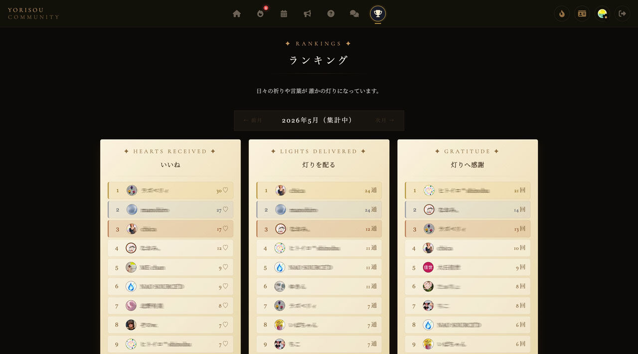 ランキング